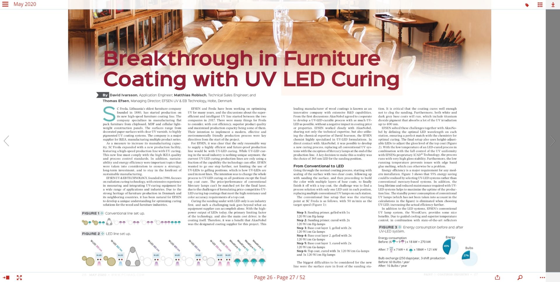 Breakthrough in Furniture Coating with UV LED Curing_PCI_May 2020_Page 26
